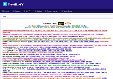 tamilmvproxy|TamilMV Proxy and Mirrors, 1TamilMV Mirrors [2024]